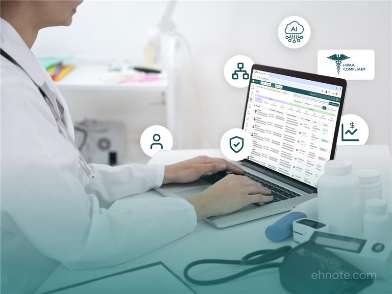 ophthalmology ehr software 2025