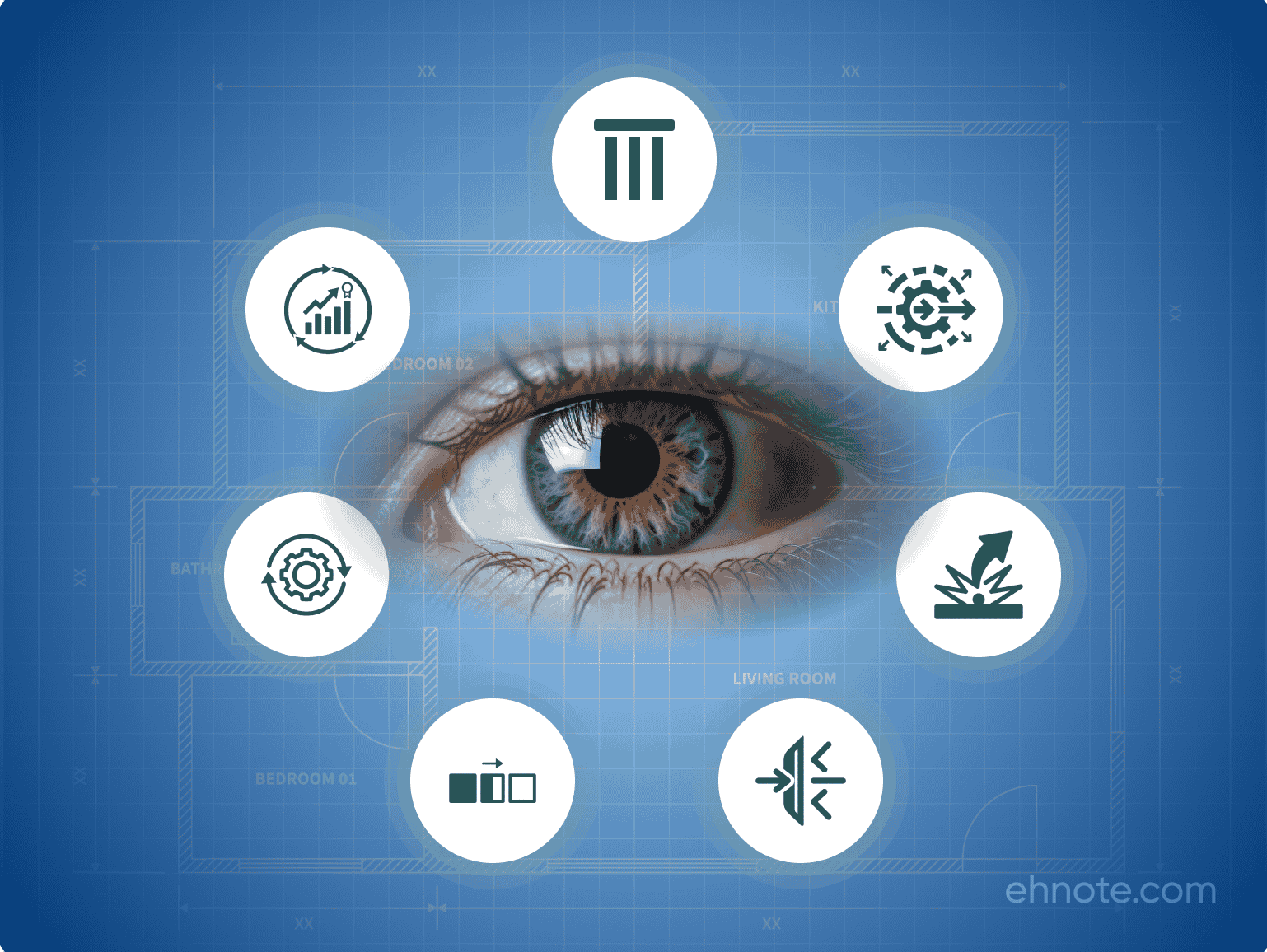 Top ophthalmology EHR Software Technology Adoption in Ophthalmology Practices