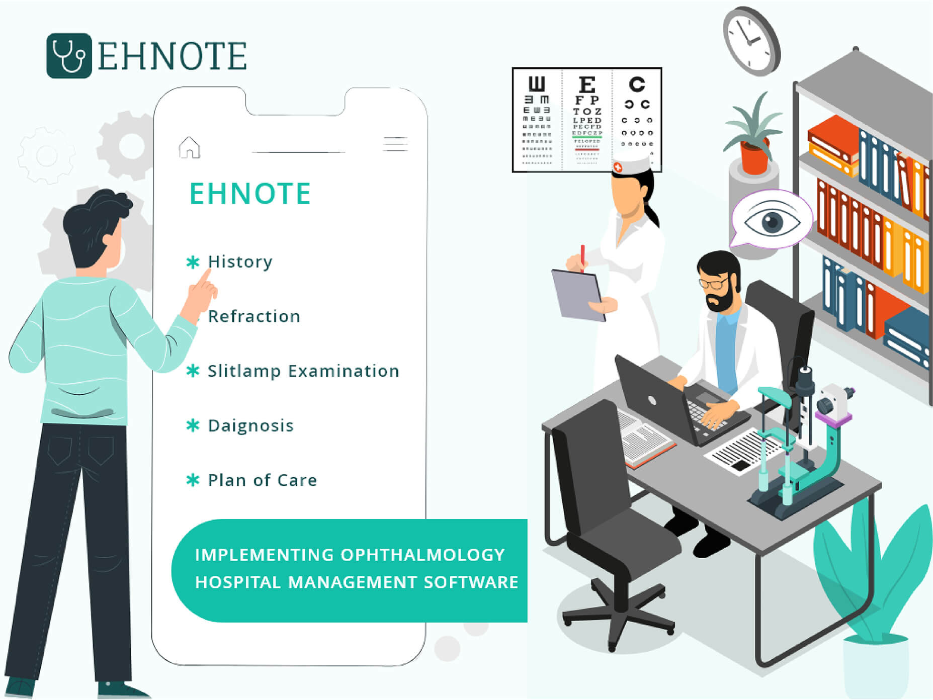 Ophthalmology practice management software