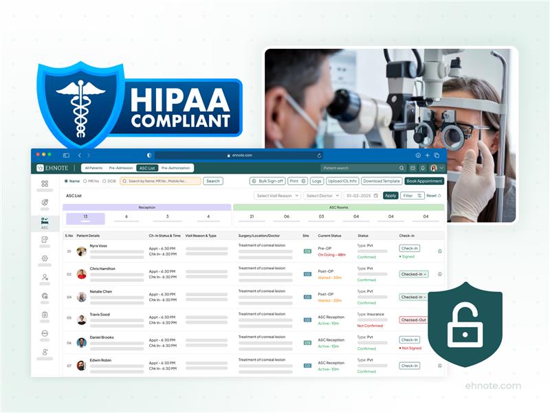 HIPPA compliant ophthalmology ehr software