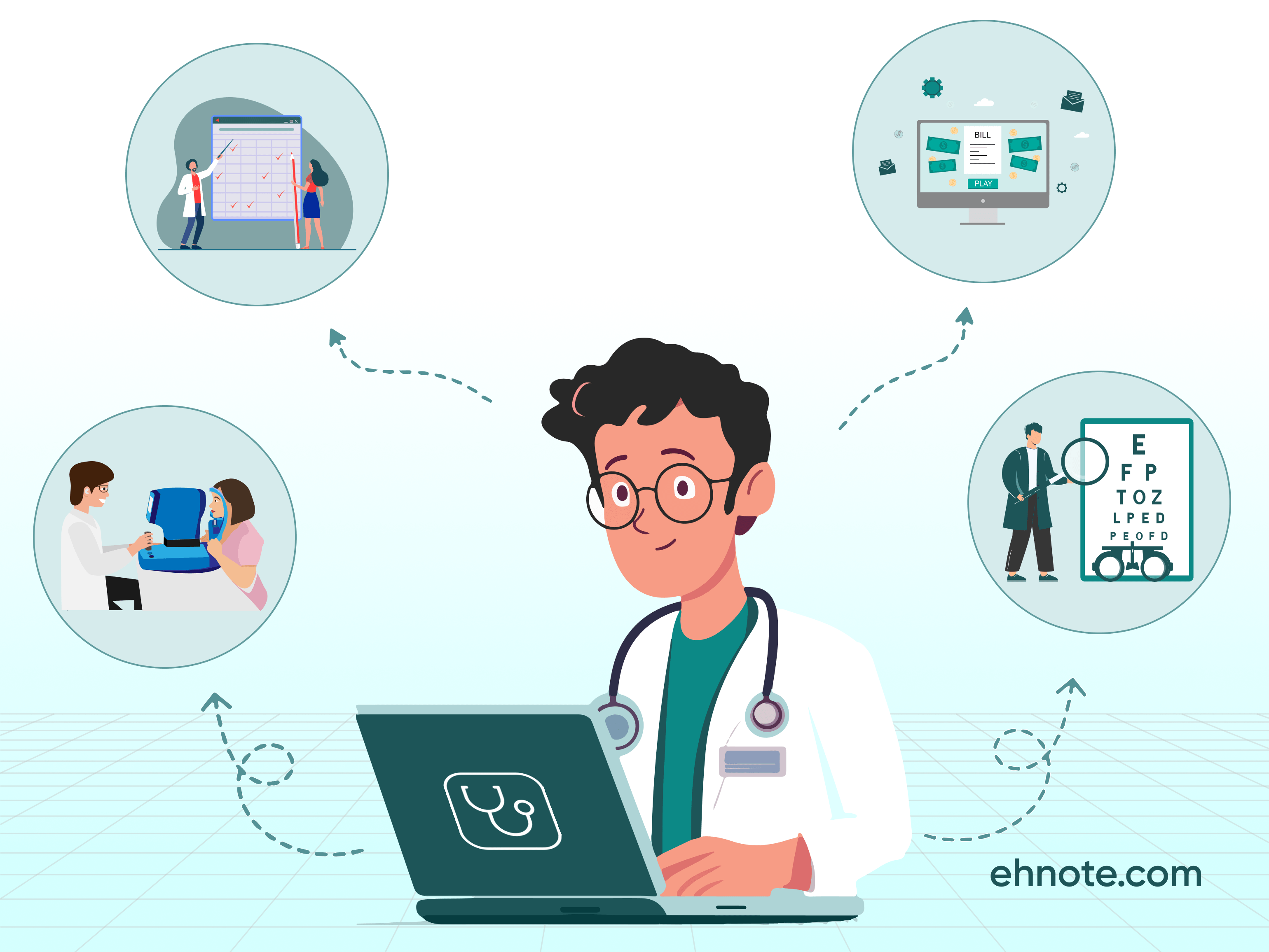 Integrated Ophthalmology EHR Software