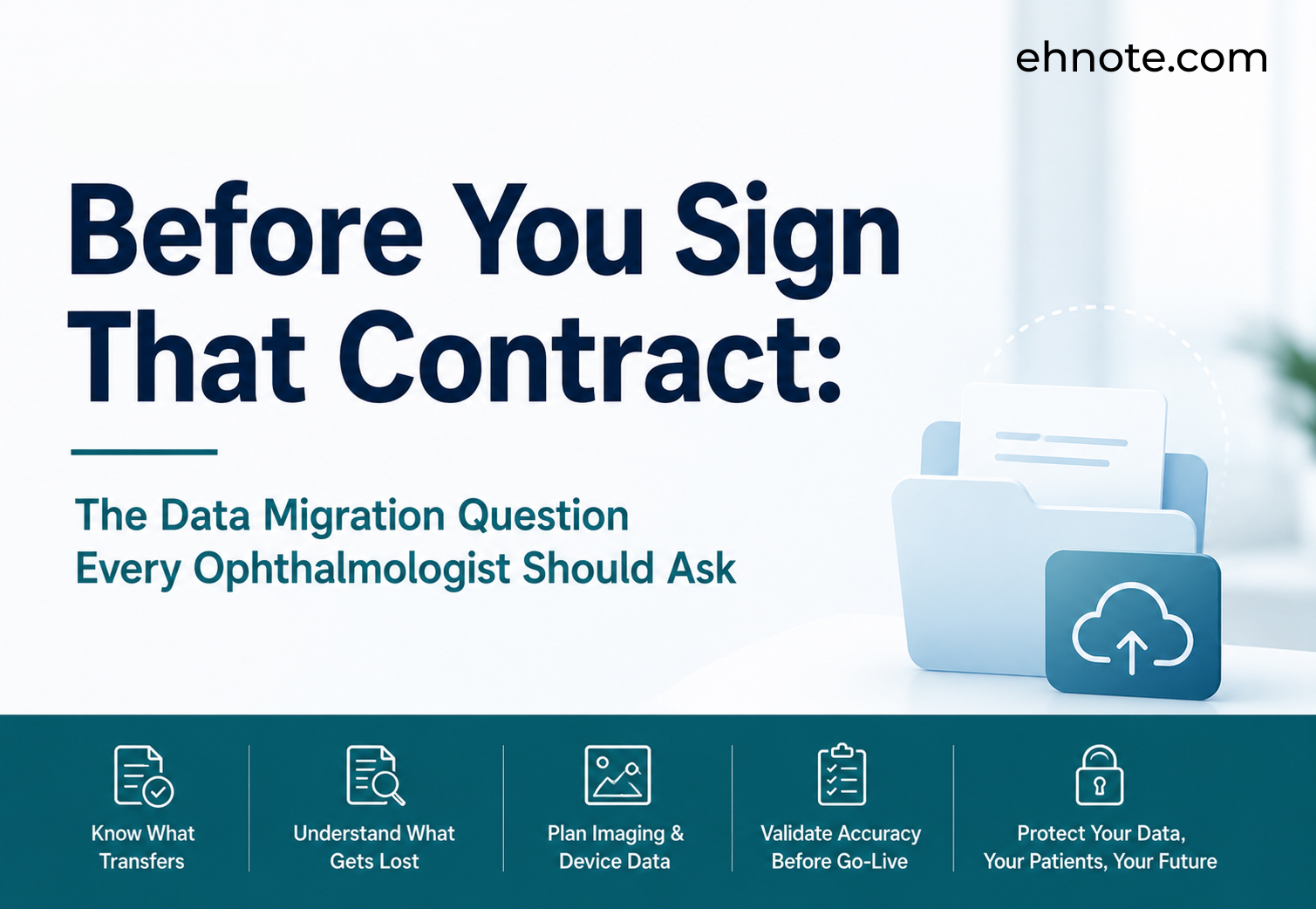 revenue cycle management and billing software in ophthalmology emr software