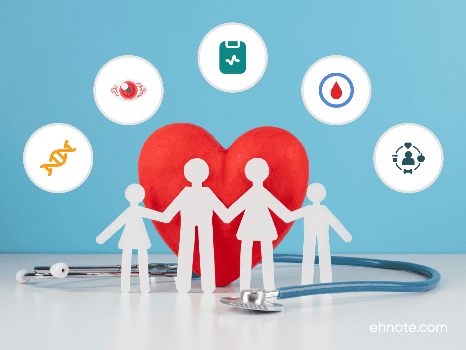 Preventive healthcare