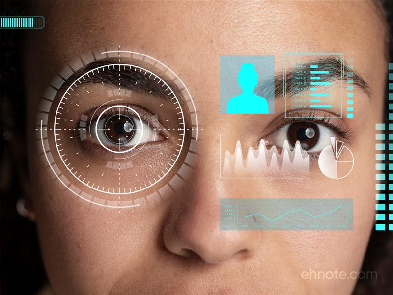 The Foundation of Truly Intelligent Ophthalmology Software