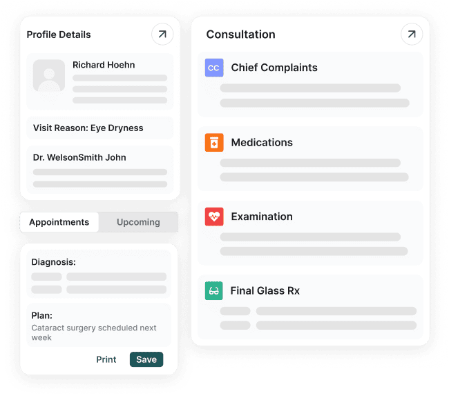 Ophthalmology EHR Software