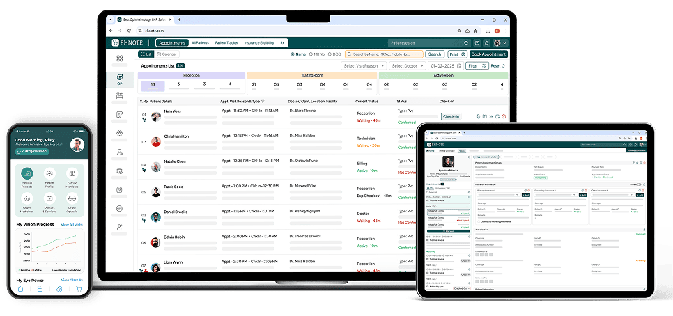 Best ophthalmology software