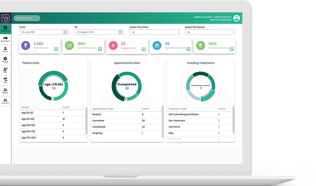 Dashboard to Drilldown on Analytics & Detailed Reporting