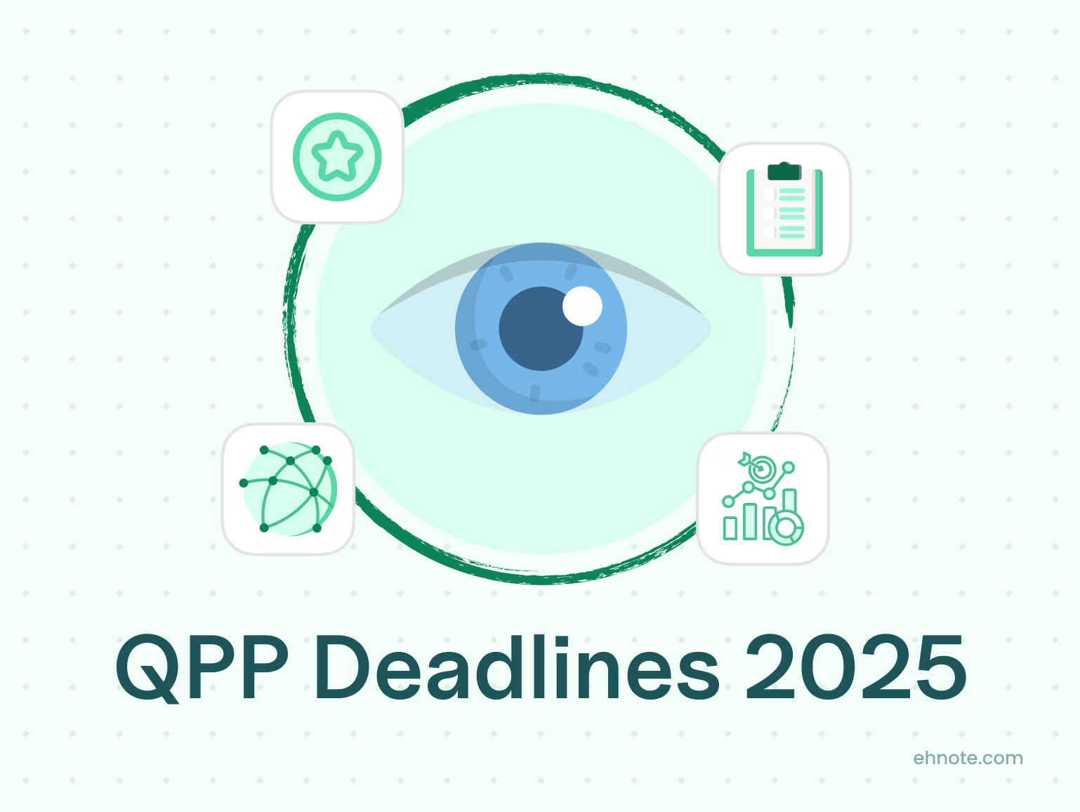 cms policy update 2025